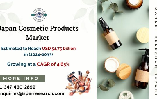 Japan Cosmetic Products Market