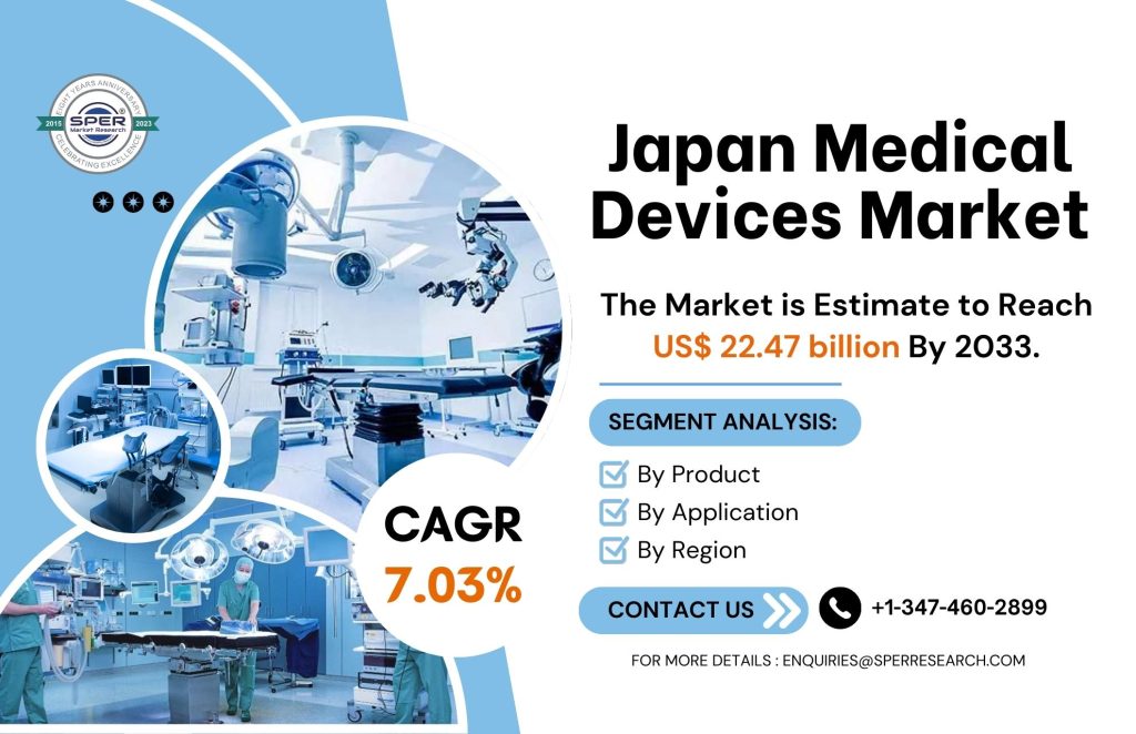 Japan Medical Devices Market