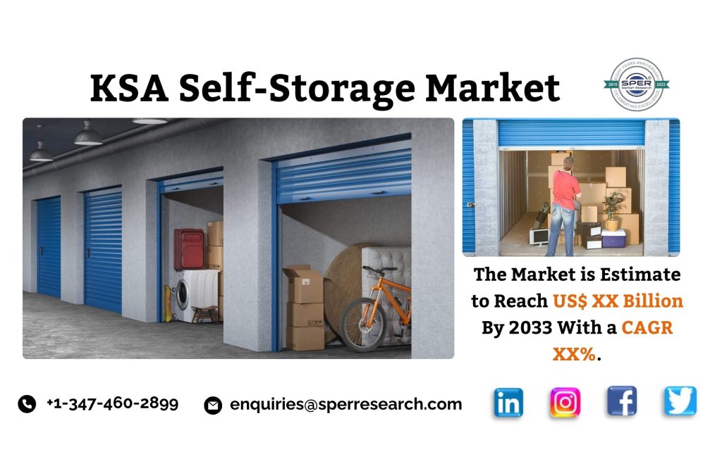 KSA Self-Storage Market