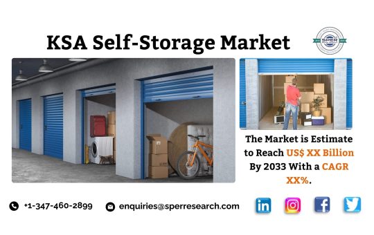 KSA Self-Storage Market