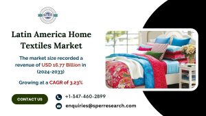 Latin America Home Textiles Market