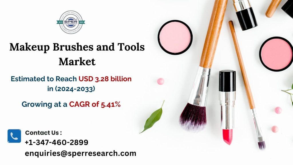 Makeup Brushes and Tools Market