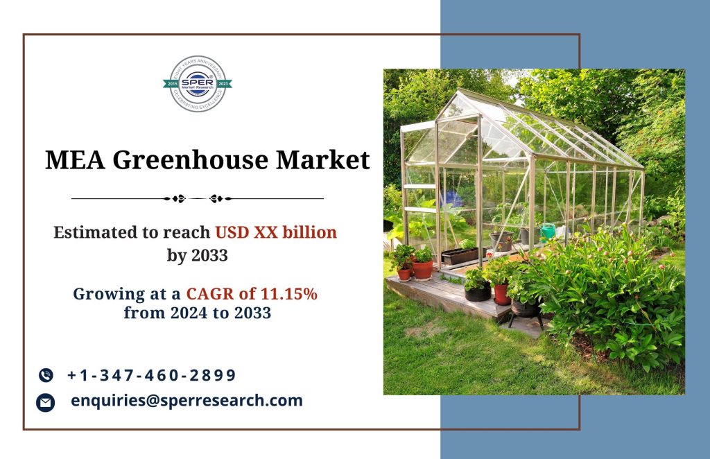 Middle East and Africa Greenhouse Market