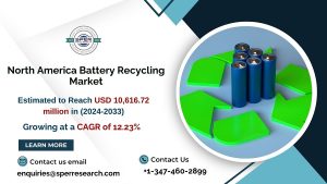 North America Battery Recycling Market
