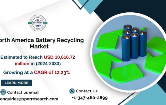 North America Battery Recycling Market