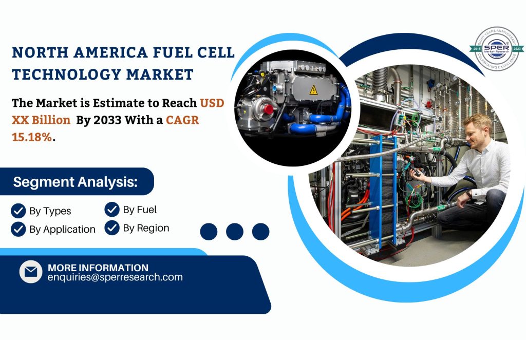 North America Fuel Cell Technology Market