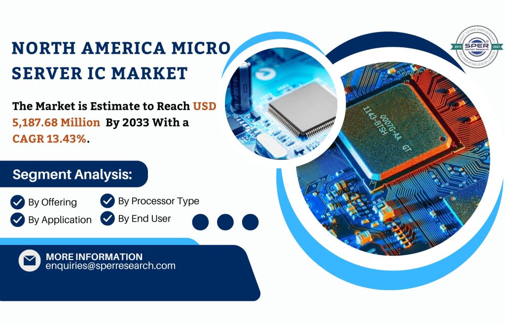 North America Micro Server IC Market