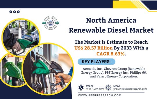 North America Renewable Diesel Market