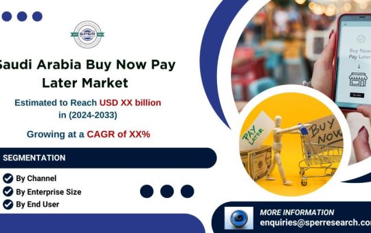 Saudi Arabia Buy Now Pay Later (BNPL) Market