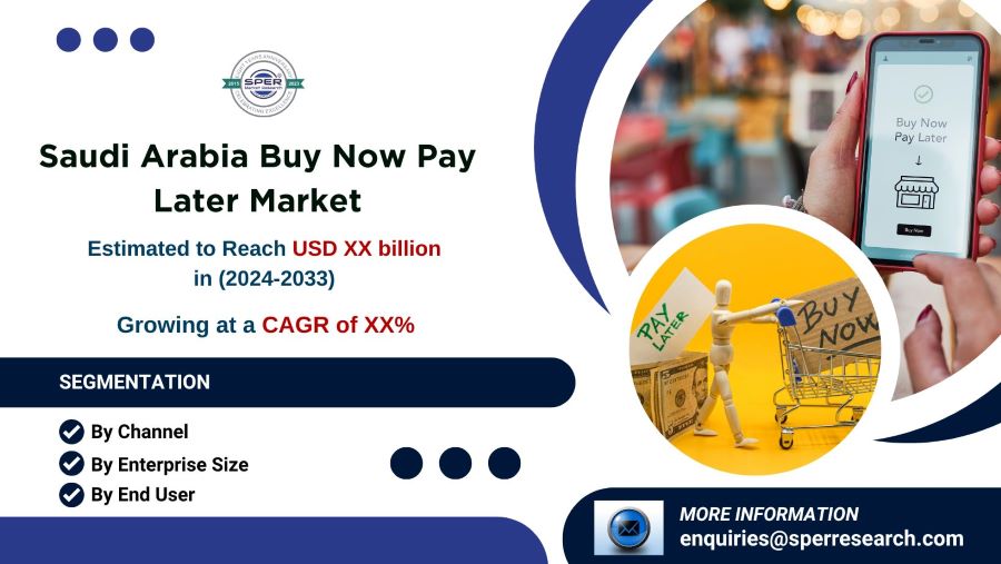 Saudi Arabia Buy Now Pay Later (BNPL) Market