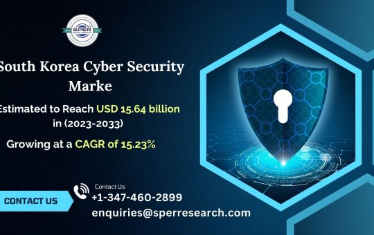 South Korea Cybersecurity Market