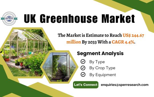 UK Greenhouse Market