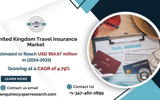 United Kingdom Travel Insurance Market