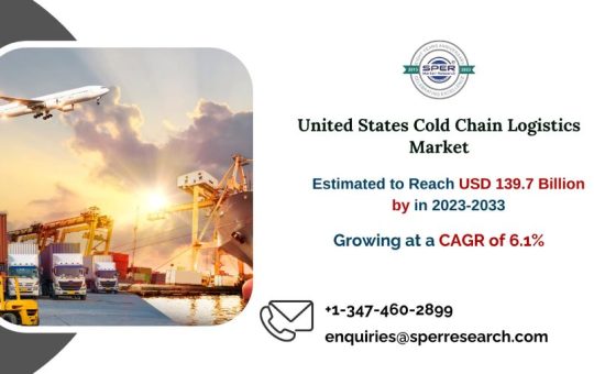 United States Cold Chain Logistics Market