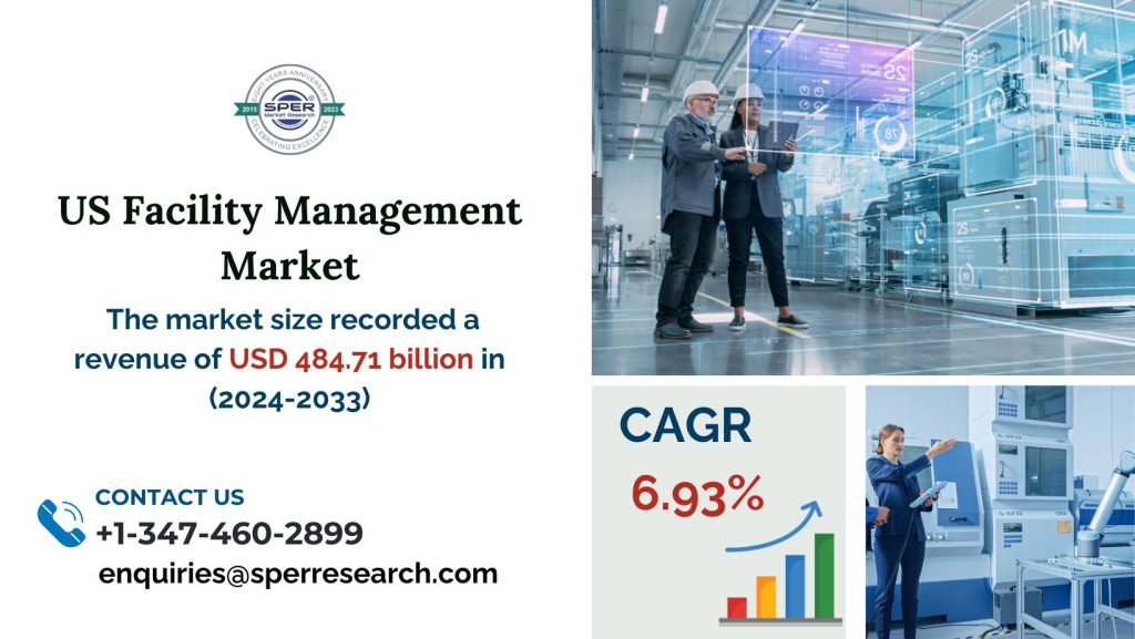 United States Facility Management Market