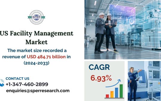 United States Facility Management Market