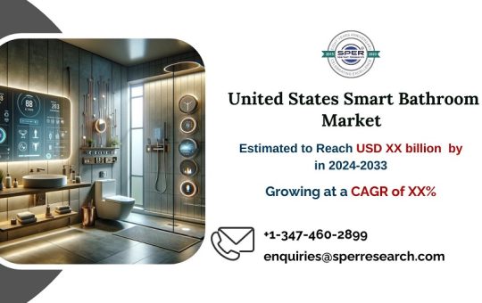 United States Smart Bathroom Market