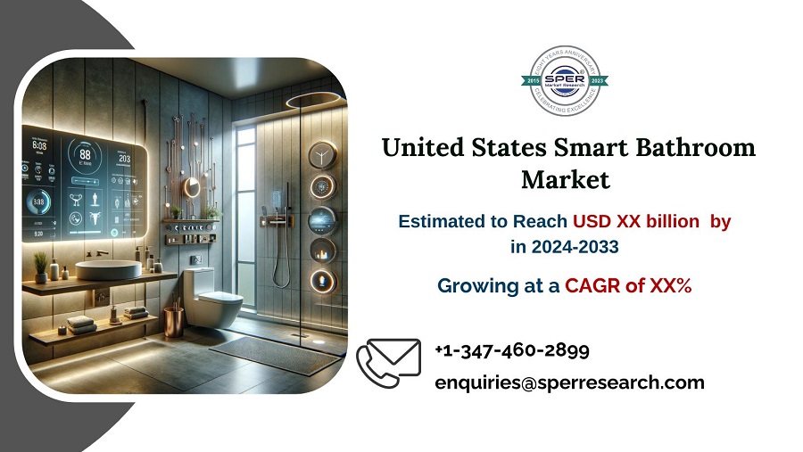 United States Smart Bathroom Market