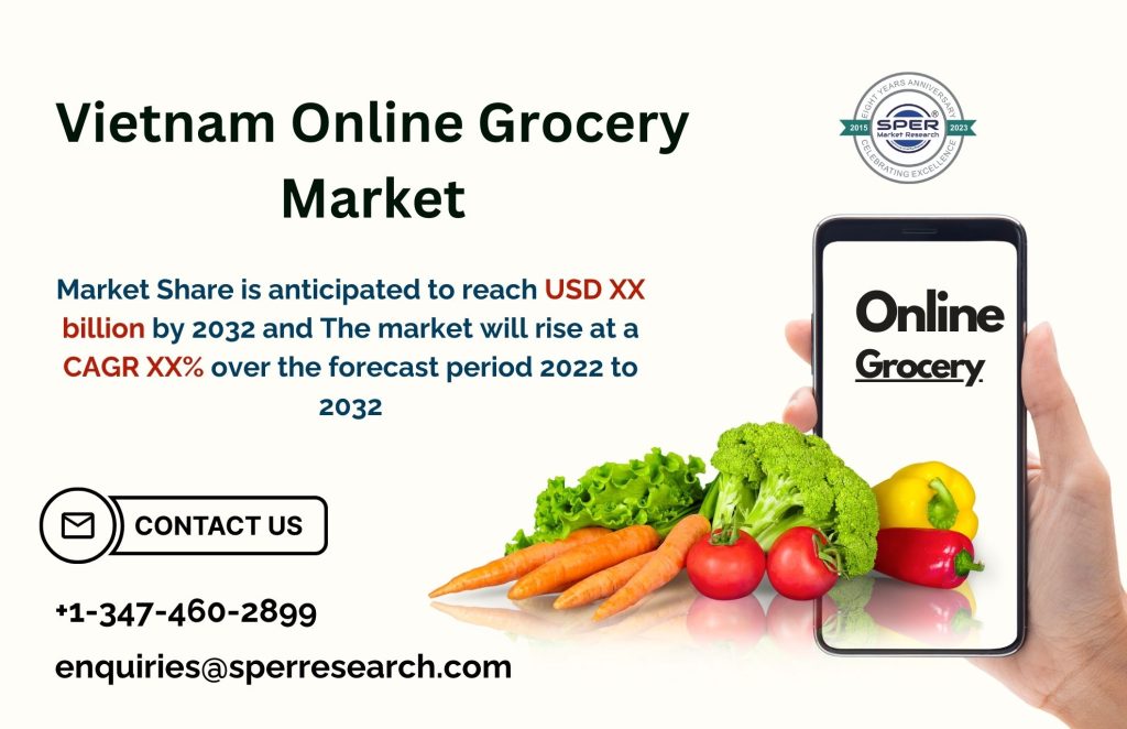 Vietnam Online Grocery Market