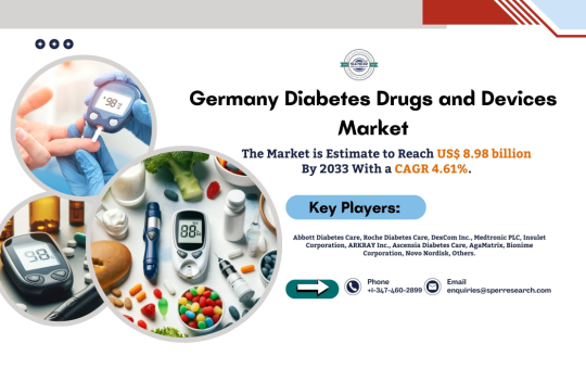 Germany Diabetes Drugs and Devices Market