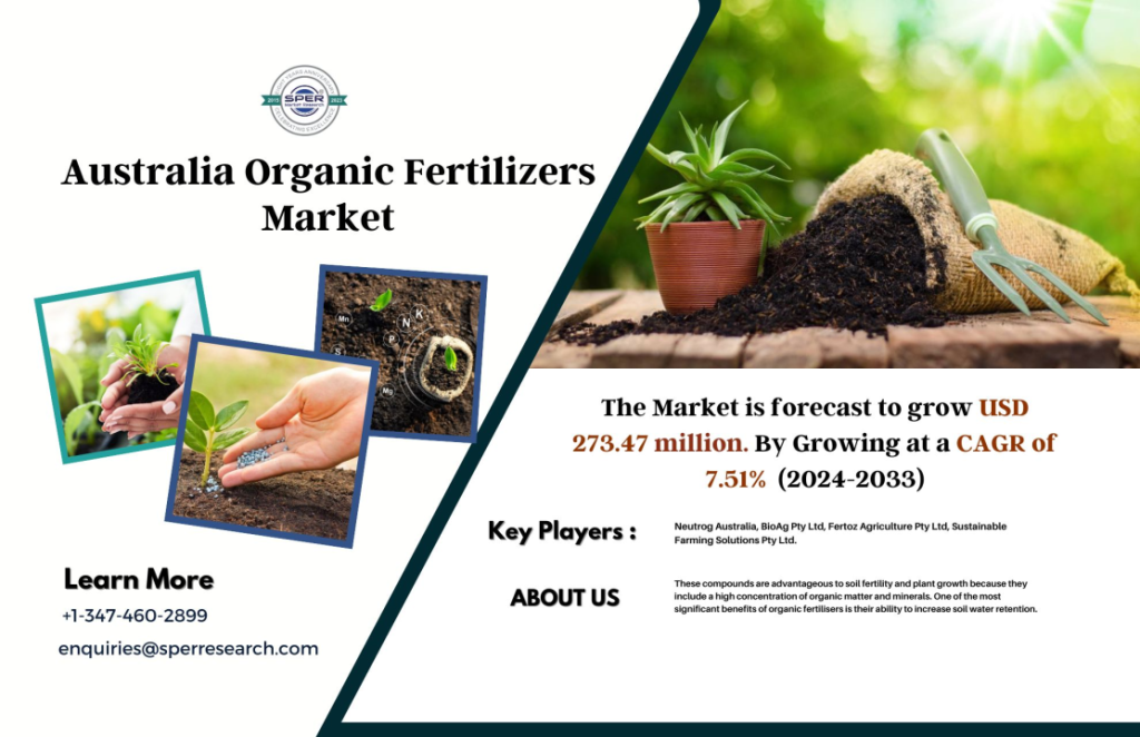 Australia Organic Fertilizers Market