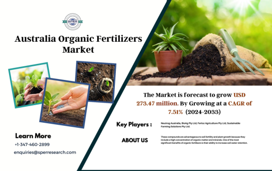 Australia Organic Fertilizers Market