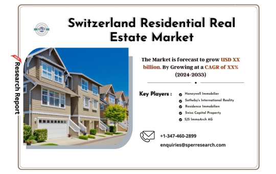 Switzerland Residential Real Estate Market