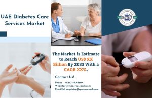 1UAE Diabetes Care Services Market.