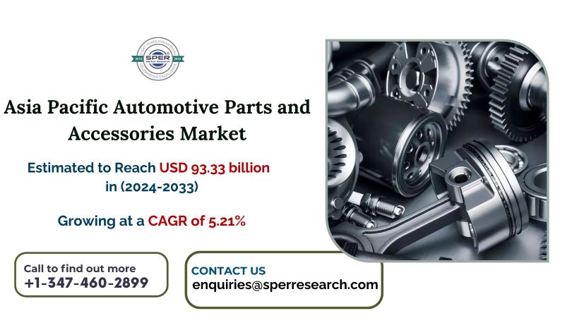 Asia Pacific Automotive Parts and Accessories Market