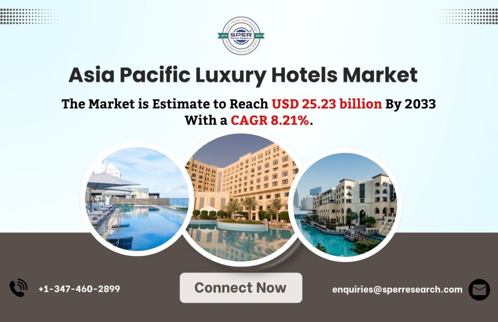 Asia Pacific Luxury Hotels Market