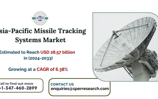 Asia-Pacific Missile Tracking Systems Market