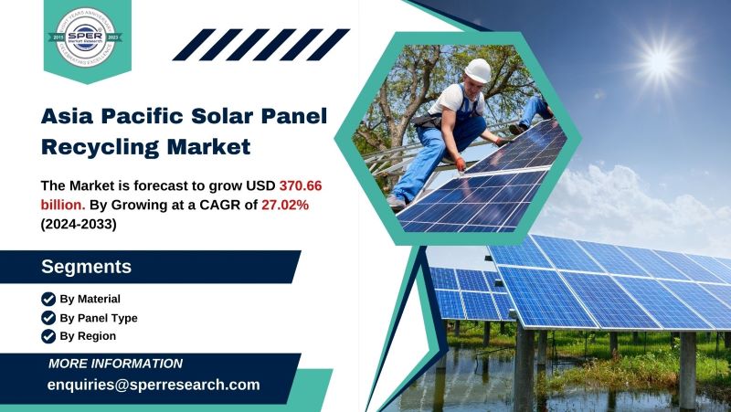 Asia Pacific Solar Panel Recycling Market