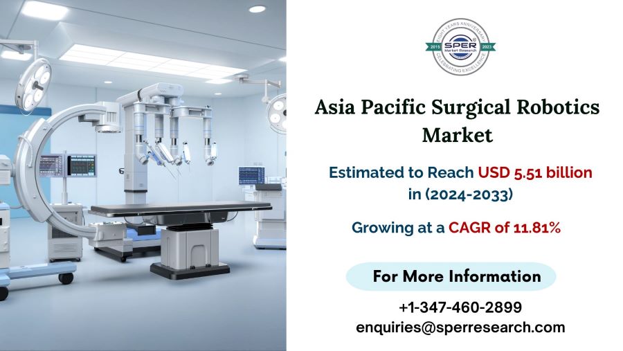 Asia Pacific Surgical Robotics Market