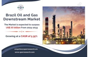 Brazil Oil and Gas Downstream Market