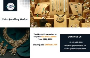 China Jewellery Market