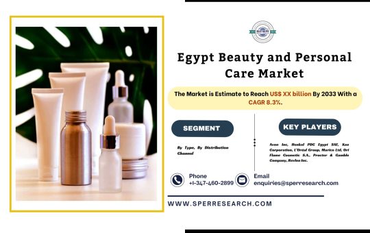 Egypt Beauty and Personal Care Market