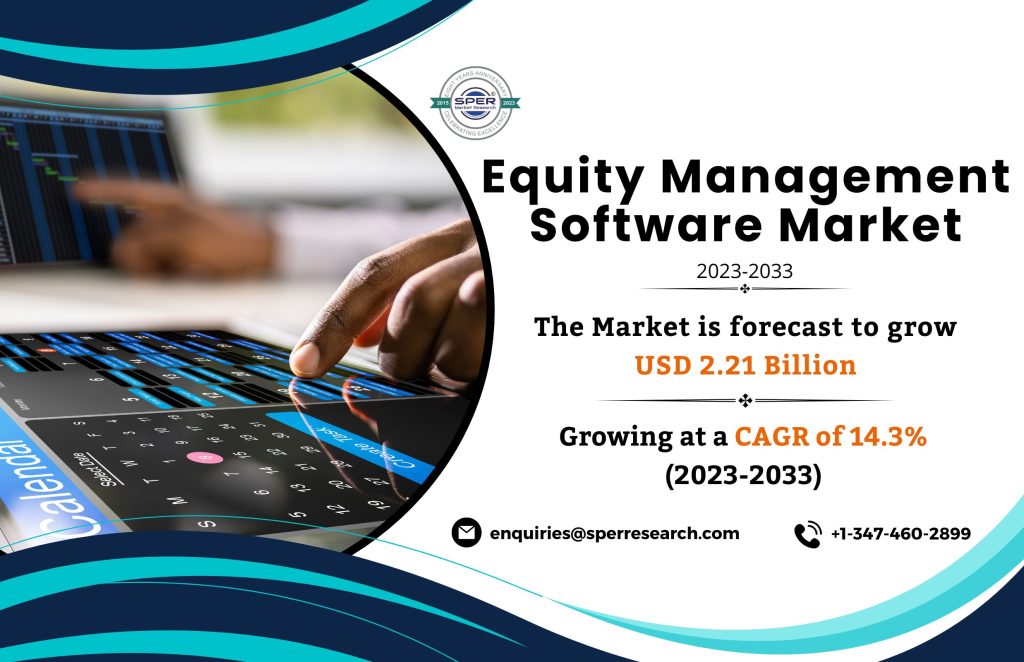 Equity Management Software Market