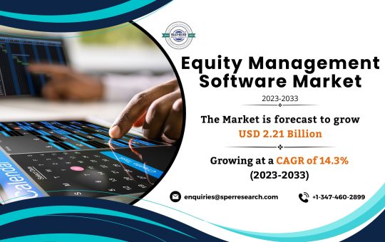 Equity Management Software Market