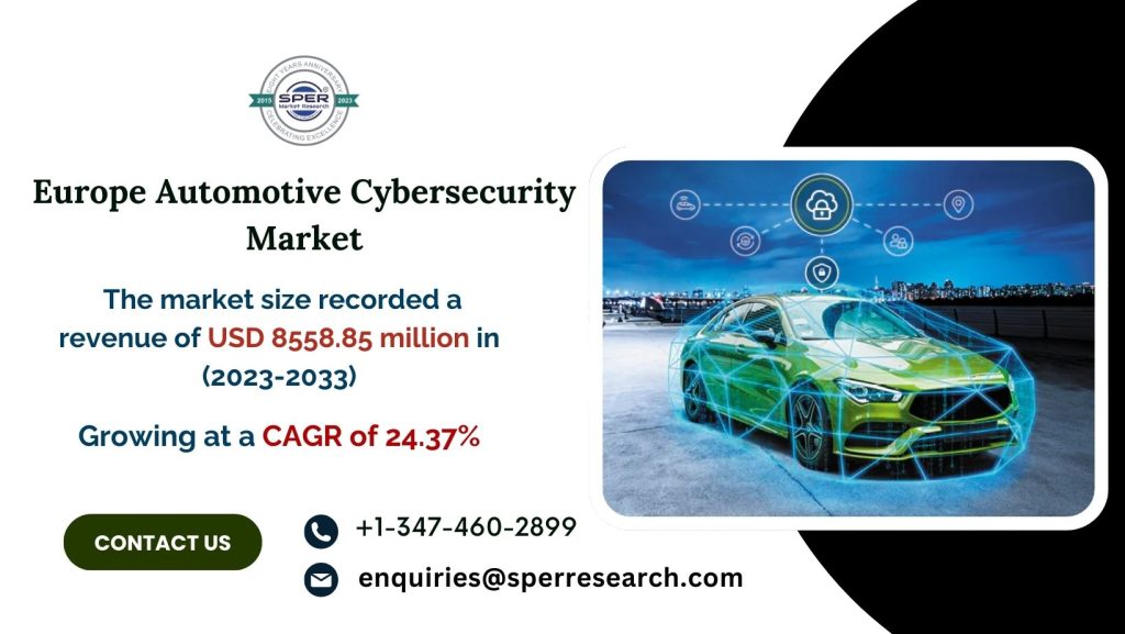 Europe Automotive Cybersecurity Market