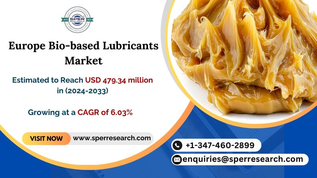 Europe Bio-based Lubricants Market