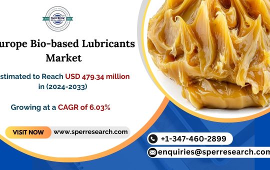 Europe Bio-based Lubricants Market