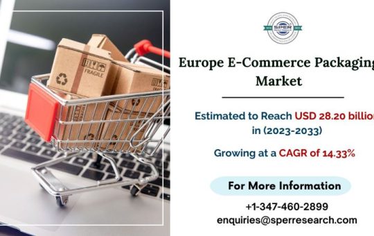 Europe E-Commerce Packaging Market