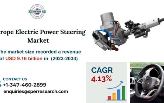 Europe Electric Power Steering Market