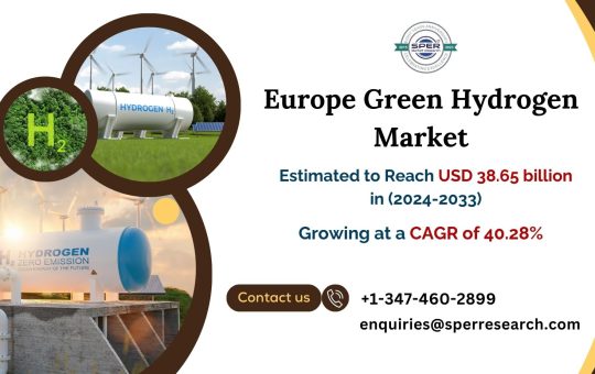 Europe Green Hydrogen Market