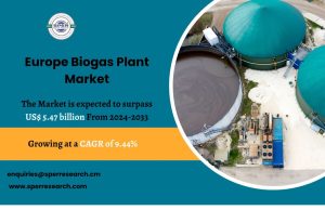 Europe HVAC Cables Market