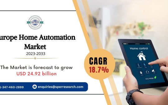 Europe Home Automation Market