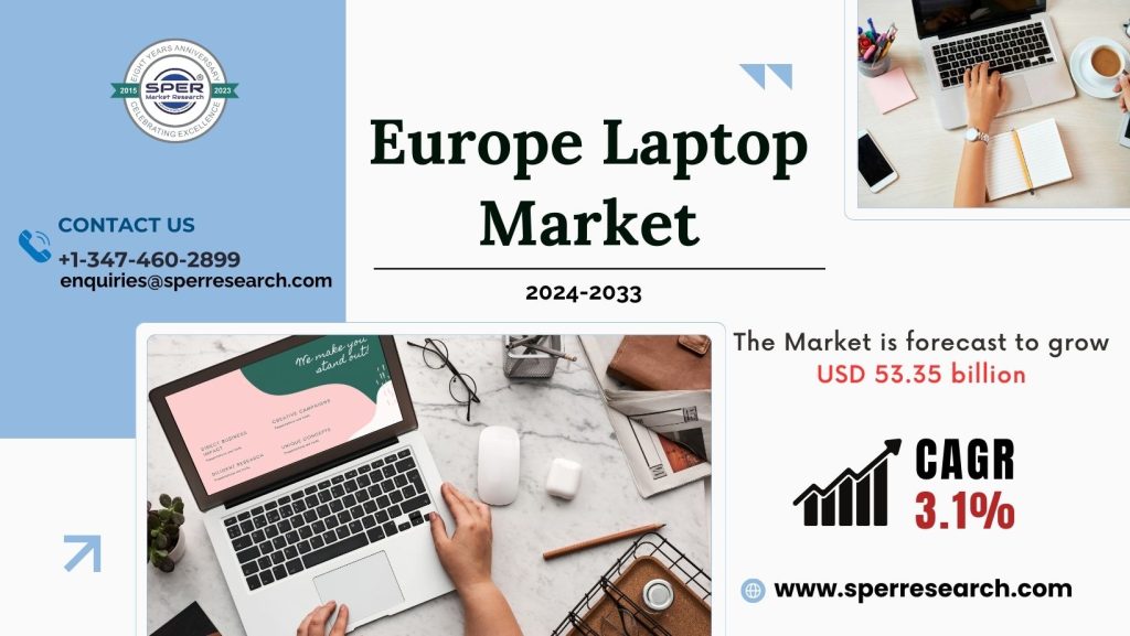 Europe Laptop Market