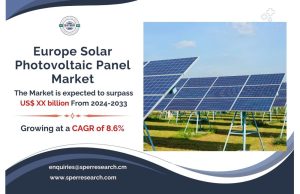 Europe Solar Photovoltaic Panel Market