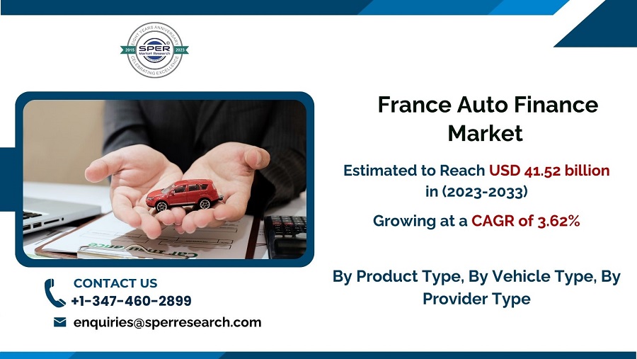 France Auto Finance Market