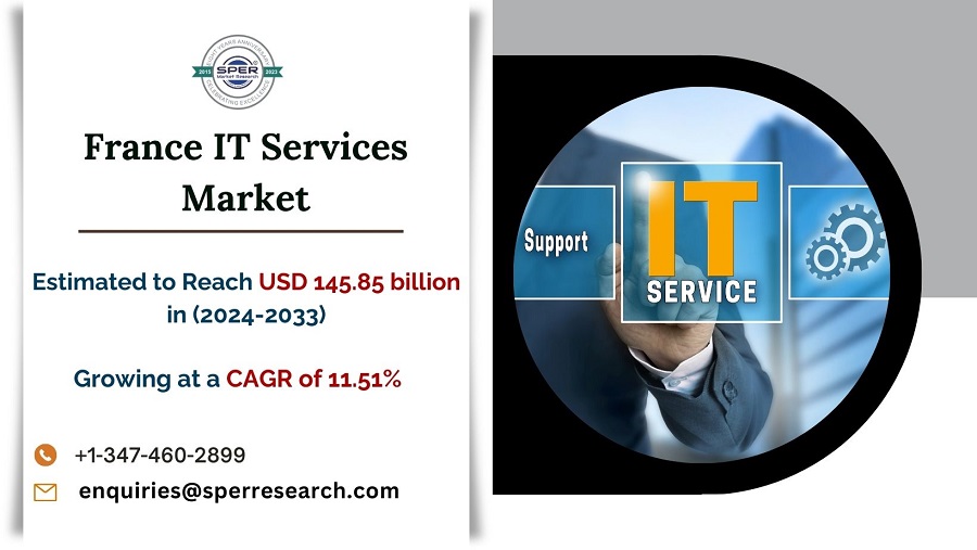 France IT Services Market